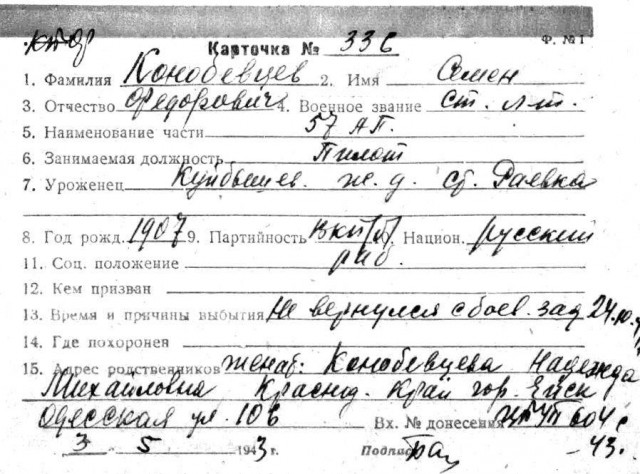Эхо войны. Невский пятачок. Последний бой летчика морской авиации Балтийского флота