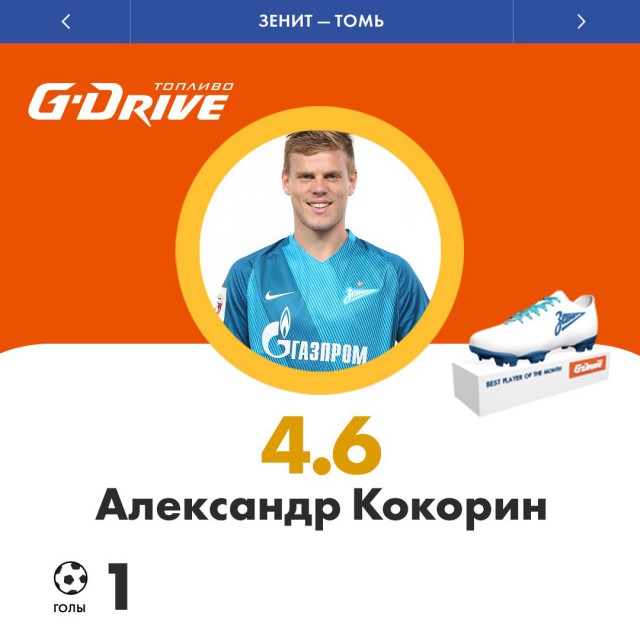 Футбол Чемпионат России 2016-17. Кубок России,РФПЛ,ФНЛ. Часть VI