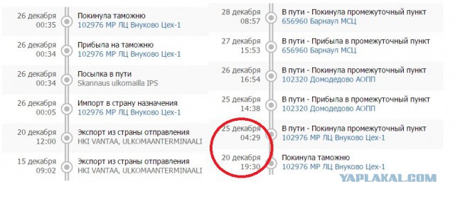 Что с посылками?