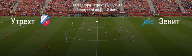 Футбол. Чемпионат России 2017-2018 часть 3