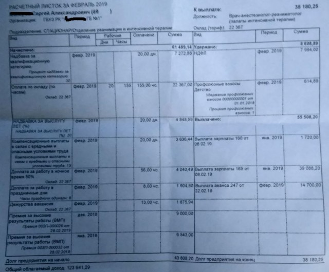 Травматолог из Самары и его зарплатный лист