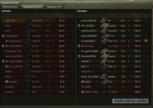 Wargaming 57