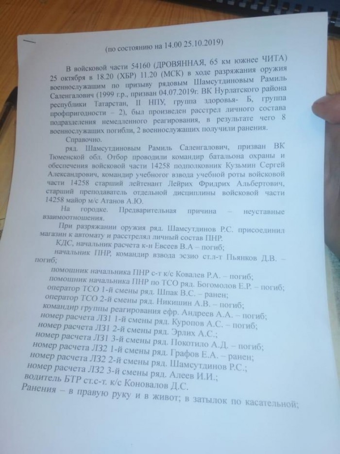 Названы причины расстрела солдат сослуживцем в Забайкалье 