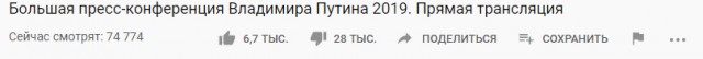 Видеоконференция Путина В.В