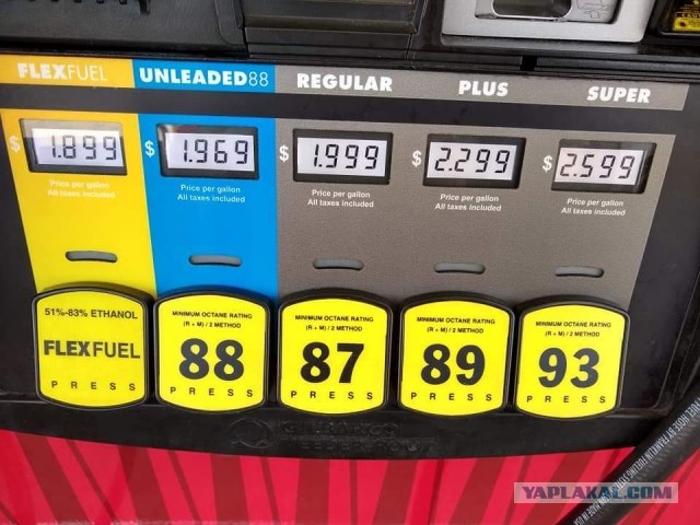 Бензин в США сегодня