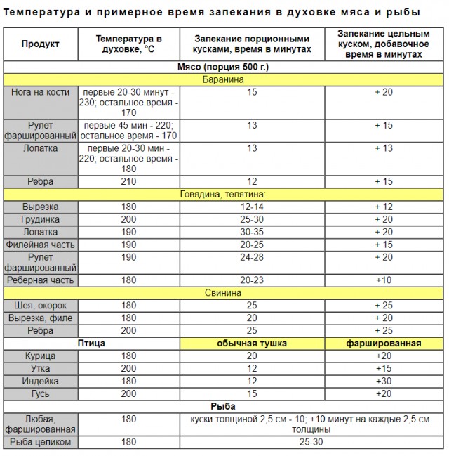 Прозрение РСП