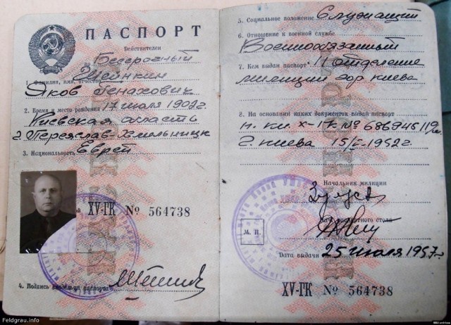 Царское золото в могиле жены и расстрел задним числом