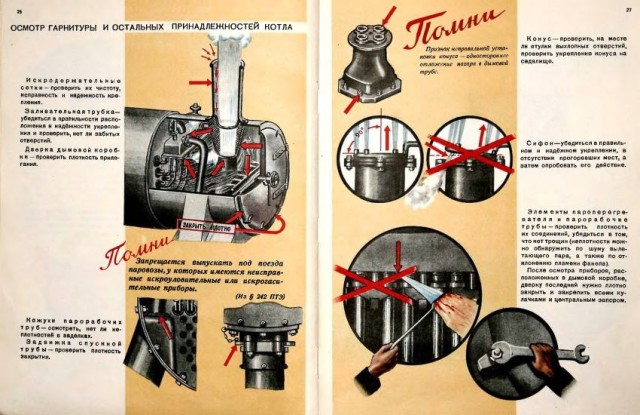 Пособие машинисту паровоза