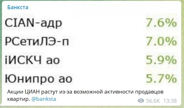 В России упал спрос на квартиры, даже на те, которые продавцы предлагают с крупными скидками