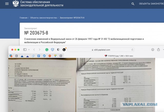 Фракция Единая Россия отказалась поддержать поправки по отсрочке от мобилизации
