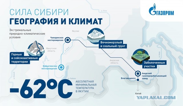 Контрольный в голову - страны ЕС договорились исключить российский газ из совместных закупок