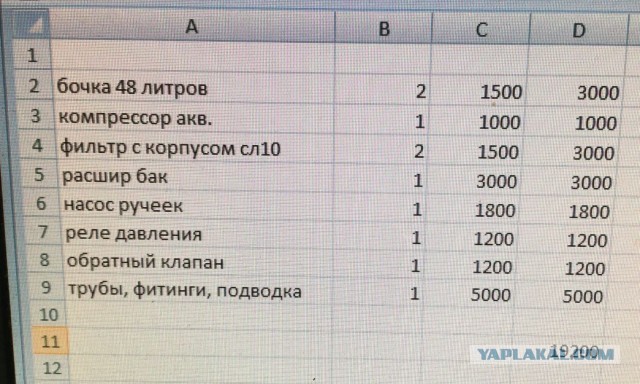 Колхозный обезжелезиватель