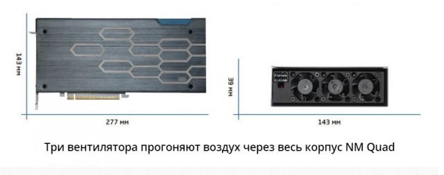 В России создан нейровычислитель на отечественных чипах, способный превратить обычный настольный ПК в суперкомпьютер