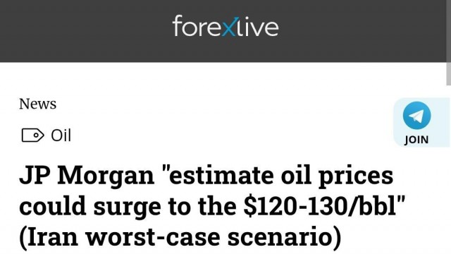 JPMorgan: рост нефти до 120–130 долларов за баррель