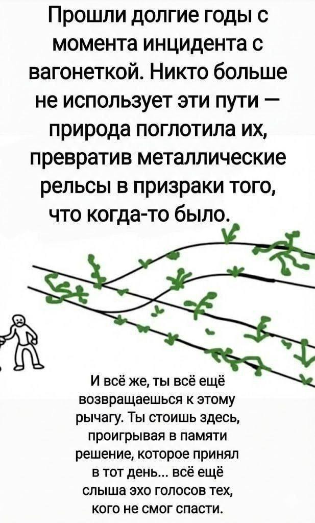 Время