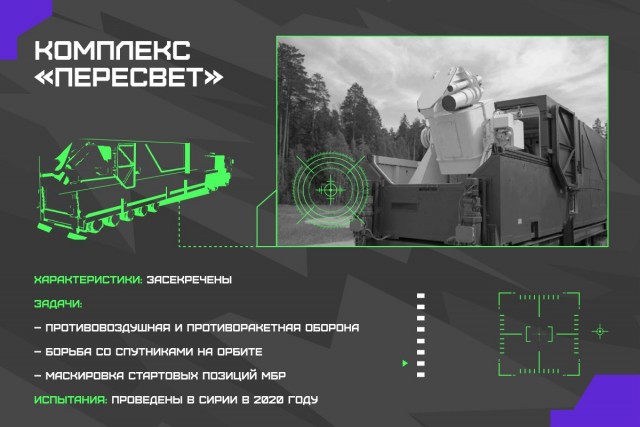 Китай представил переносной лазерный комплекс для борьбы с БПЛА мощностью 2 кВт