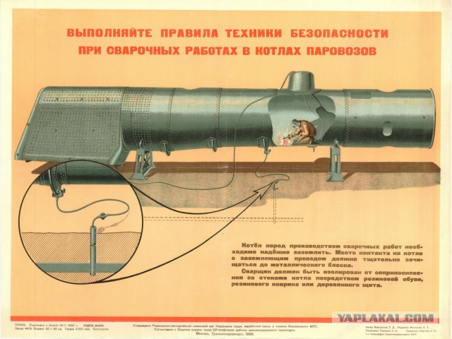 Плакаты по ТБ на железной дороге