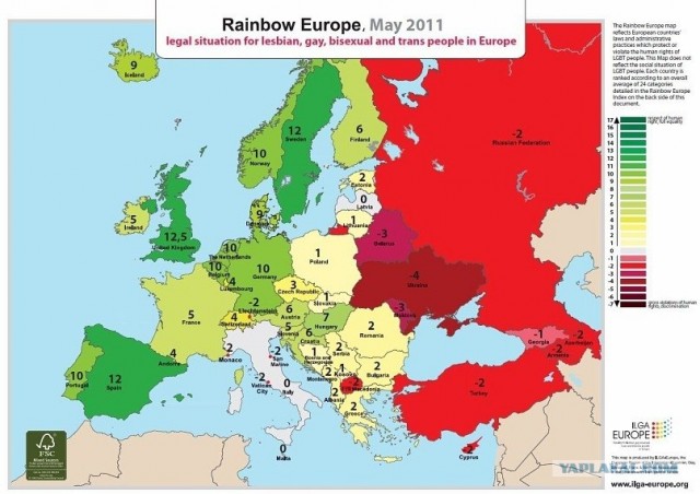 10 вещей за которые я люблю Украину