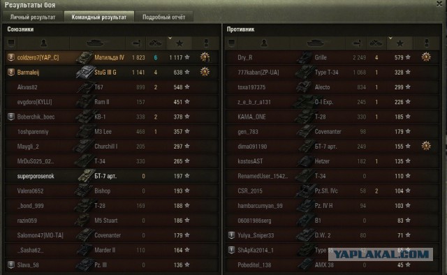 Wargaming 29