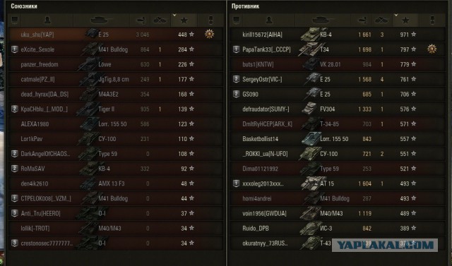 Wargaming 31