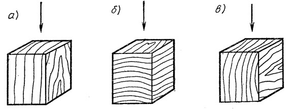 Для CHEKIST111 и прочих традиков про татар из Монголии