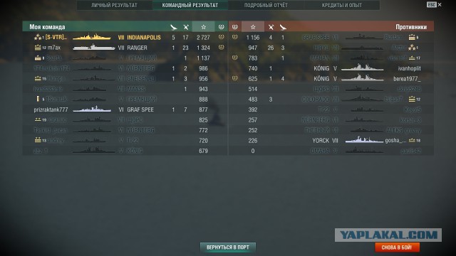 World of Warships - 2