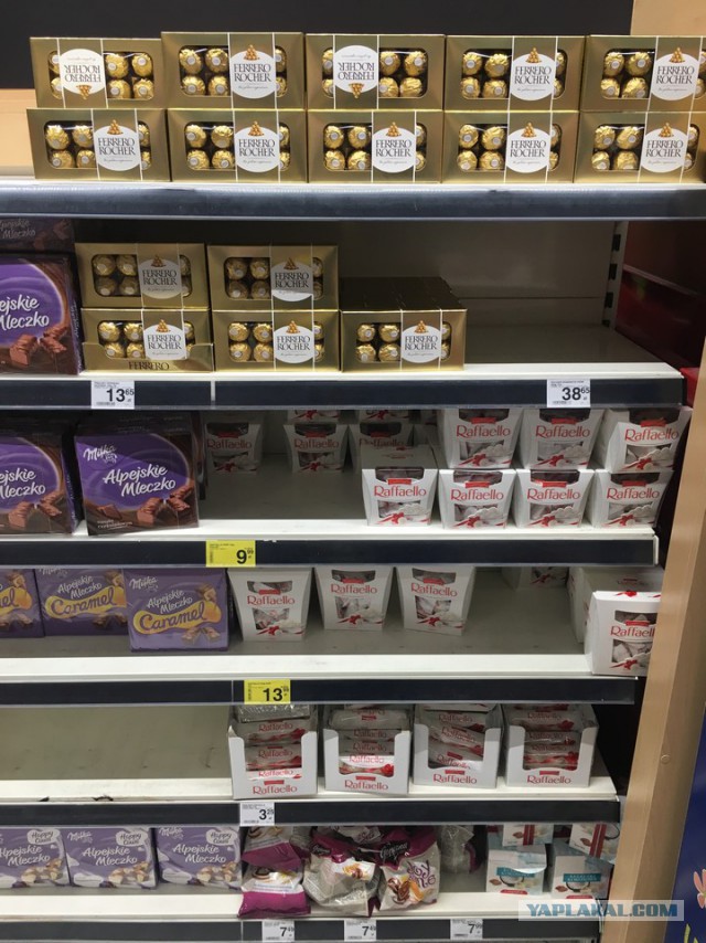 Цены в Польше на продукты