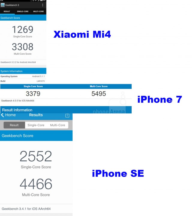 Почему iPhone за 1000 долларов невыгоден самой Apple