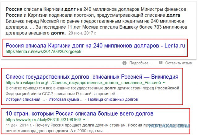 Россия поможет Белоруссии погасить долг перед Россией