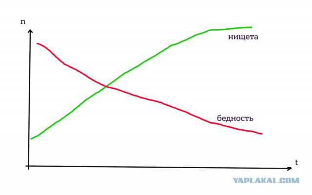 Путин подвел итоги "удачного" 2017 г.