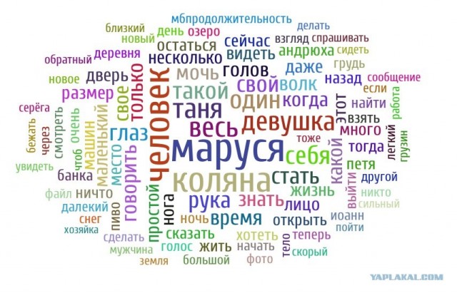 Инкубатор в словах.