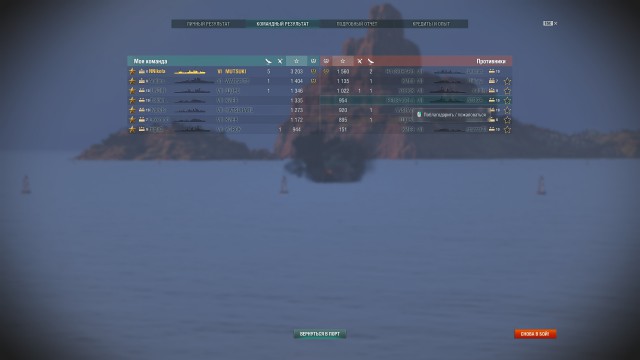 World of Warships - 4