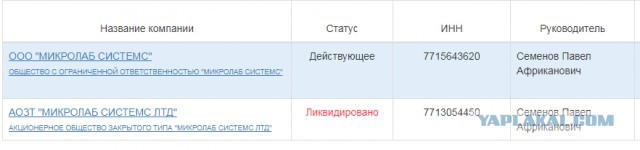 Будьте осторожны, — Байкал-Т1! Или история одного проекта с попыткой применения «импортозамещения»