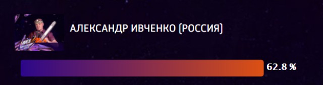 Вперед, Sasнaaist!