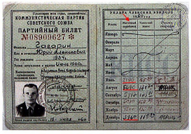Коммунизм шагает по планете, но есть опасность, что не тот