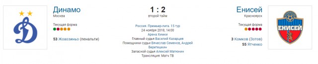 РПЛ 2018-2019(часть V)