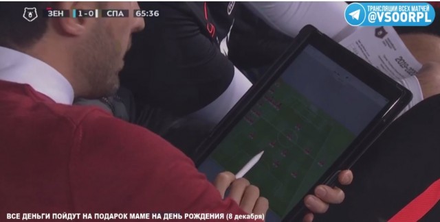Чемпионат России по футболу 2019-2020. Часть V.