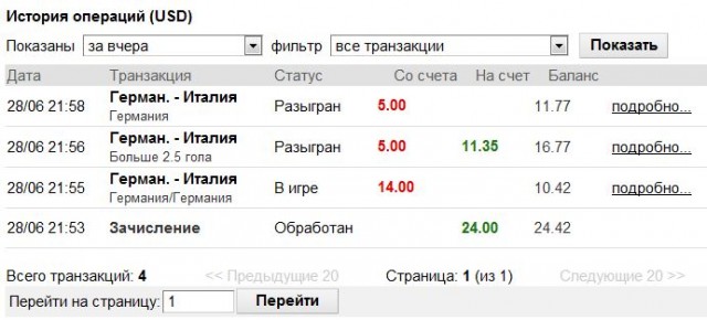 Евро-2012 (Украина - Польша)  Часть 2