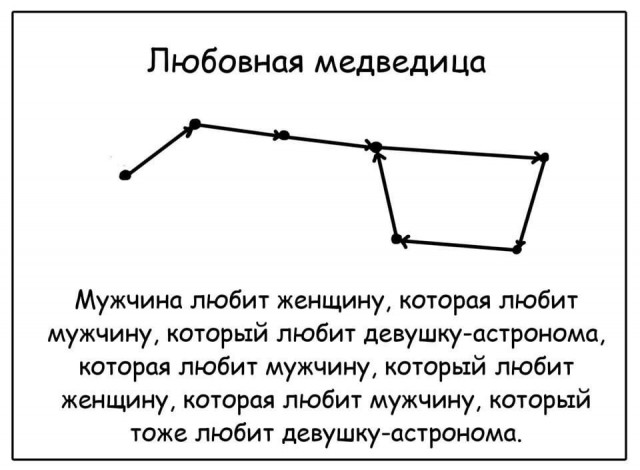 Свинегрет: картинки, надписи и прочее 03.02.20