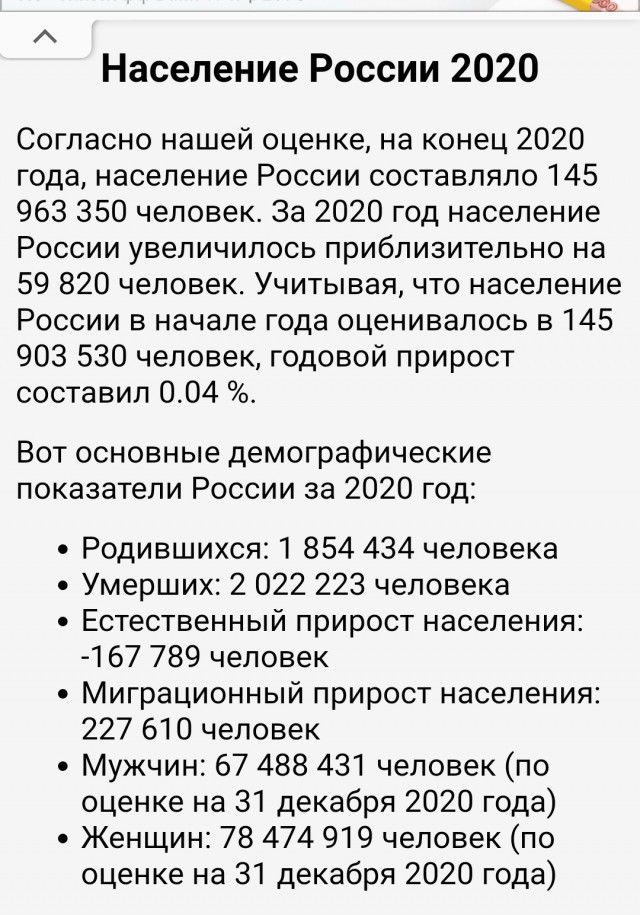Пандемия. Коронавирус. Россия и мир. Последняя информация. Часть 21