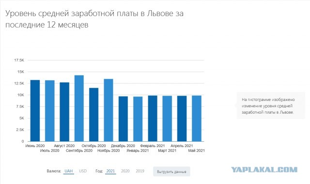 Появились показания свидетелей ракетного пуска перед крушением «Боинга» MH17