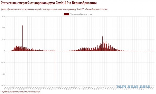 Вариант борьбы с добровольно-принудительной вакцинацией на работе