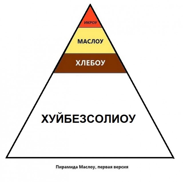 Продолжение темы про хедхантер