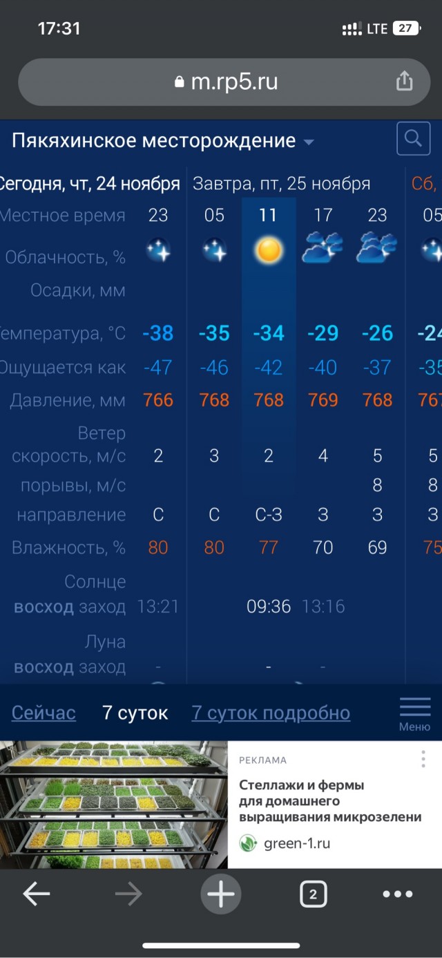 Первый сорокет в этом году