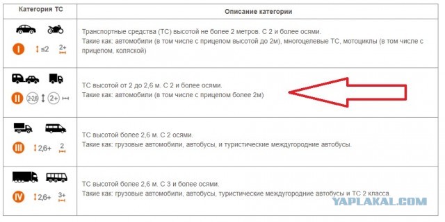 Ха, красава регик!