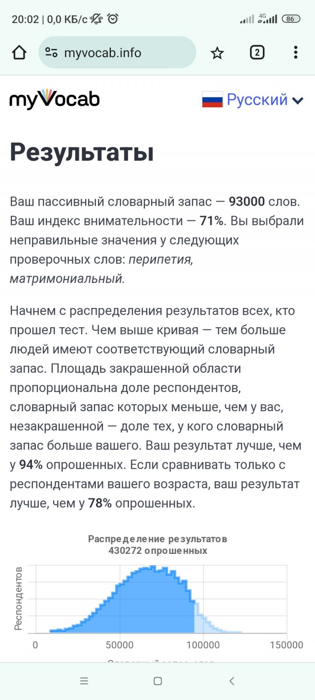 Хотите узнать свой словарный запас?