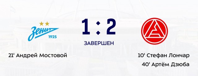 РПЛ без прикрас и модераций 5