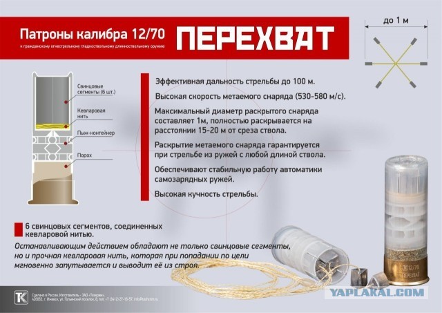 В российские войска начали поступать сверхтвердые антидроновые патроны