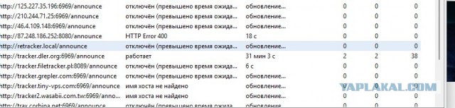 uTorrent проблема вечный поиск пиров или подключение кто сталкивался помогите