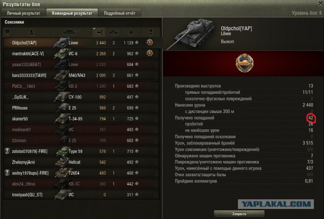 Wargaming 14